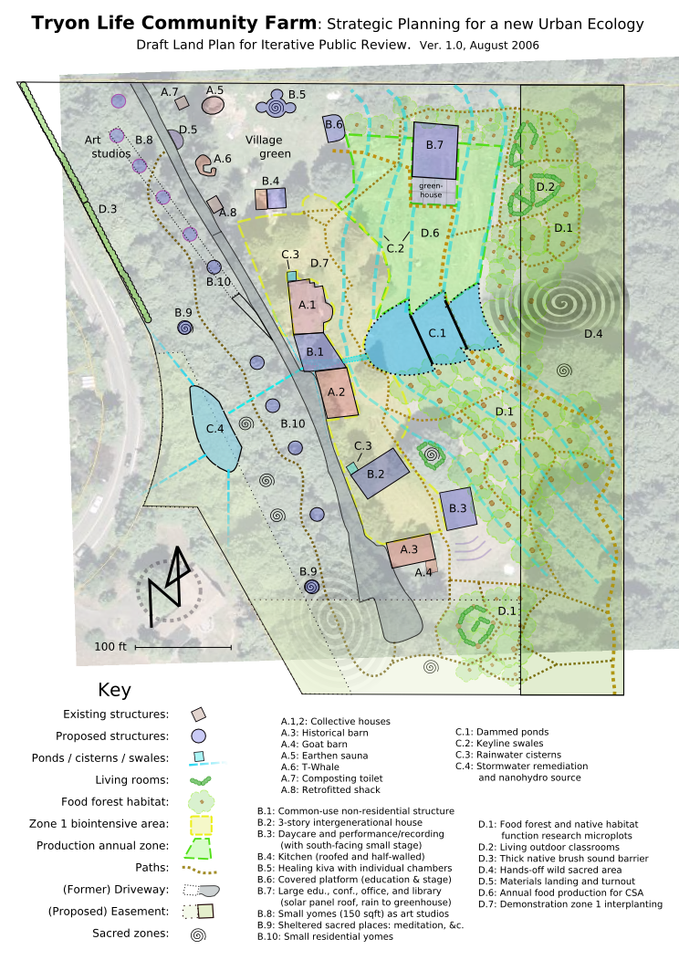 tlcfarm.land.plan.v1.aerial
